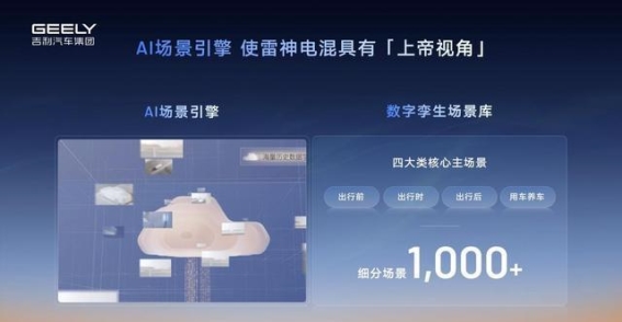 雷神AI电混2.0如何实现省油与动力的完美平衡