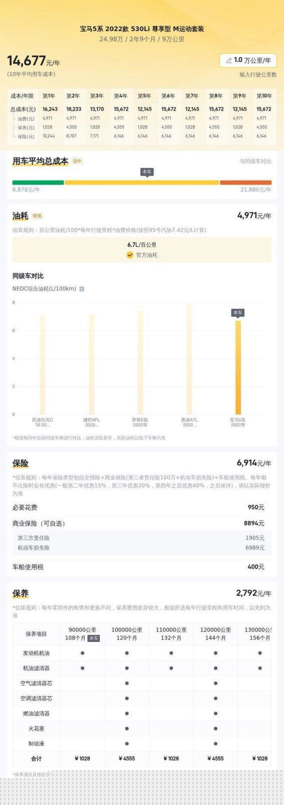 25万元即可拥有的宝马5系，探索豪华与舒适的完美结合