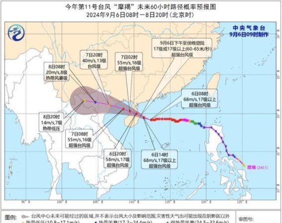 超强台风“摩羯”逼近海南：路径、强度与应对措施