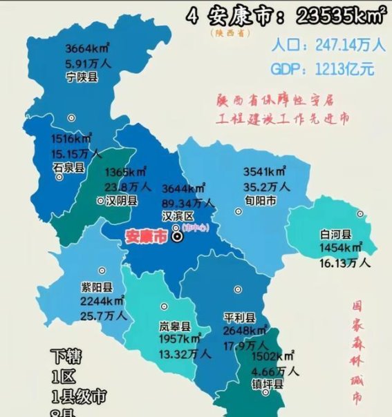 四川盆地东部城市经济对比：万州领跑，安康紧随其后