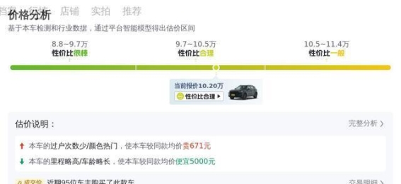 红旗HS5二手车评测：性能与豪华的平衡，值得关注的选择
