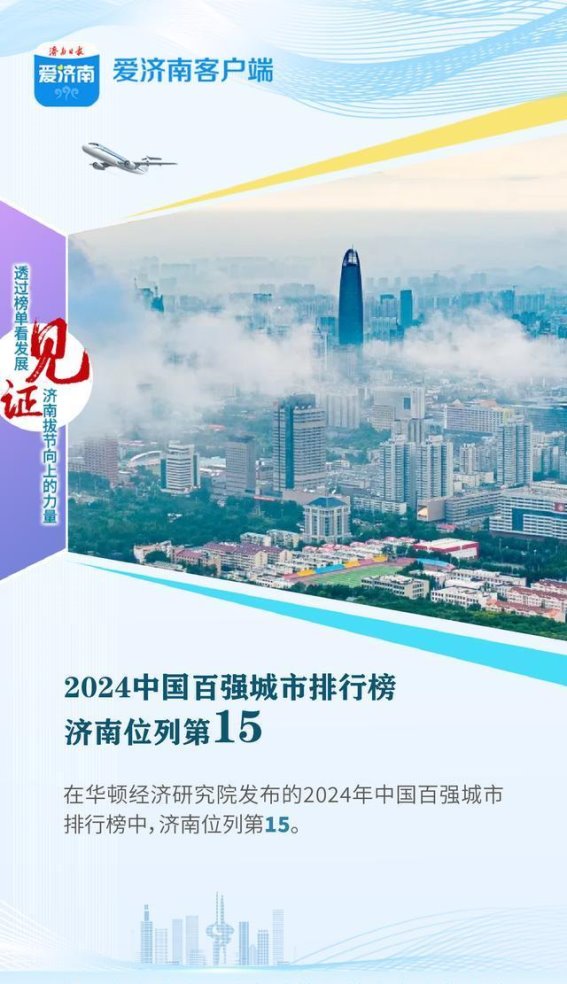济南的飞跃：从榜单看城市的崛起与未来
