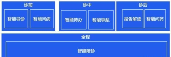 郑大一附院携手DeepSeek开启AI医疗新时代