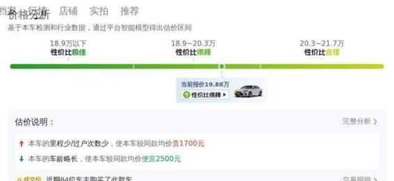 20万元可得的豪华体验，2022款雷克萨斯ES卓越版分析