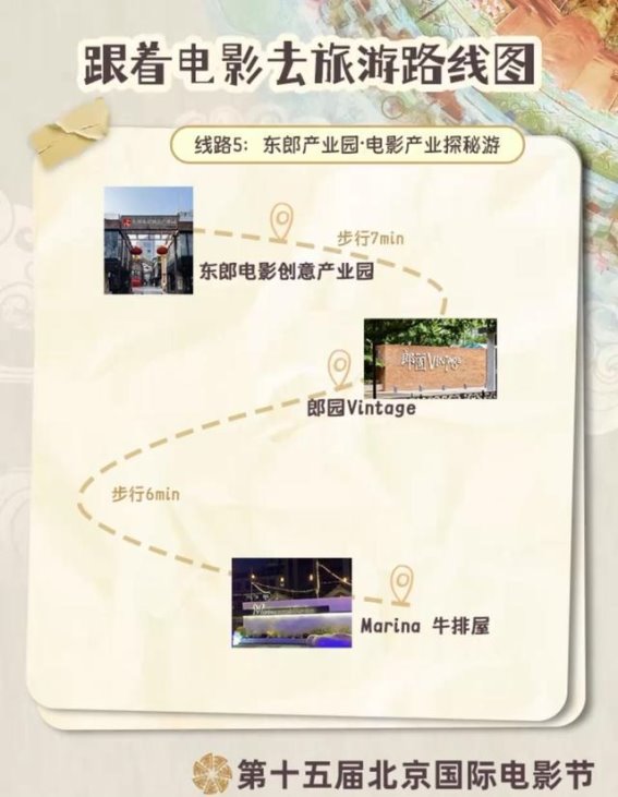 电影里的北京：12条宝藏路线带你走遍经典场景