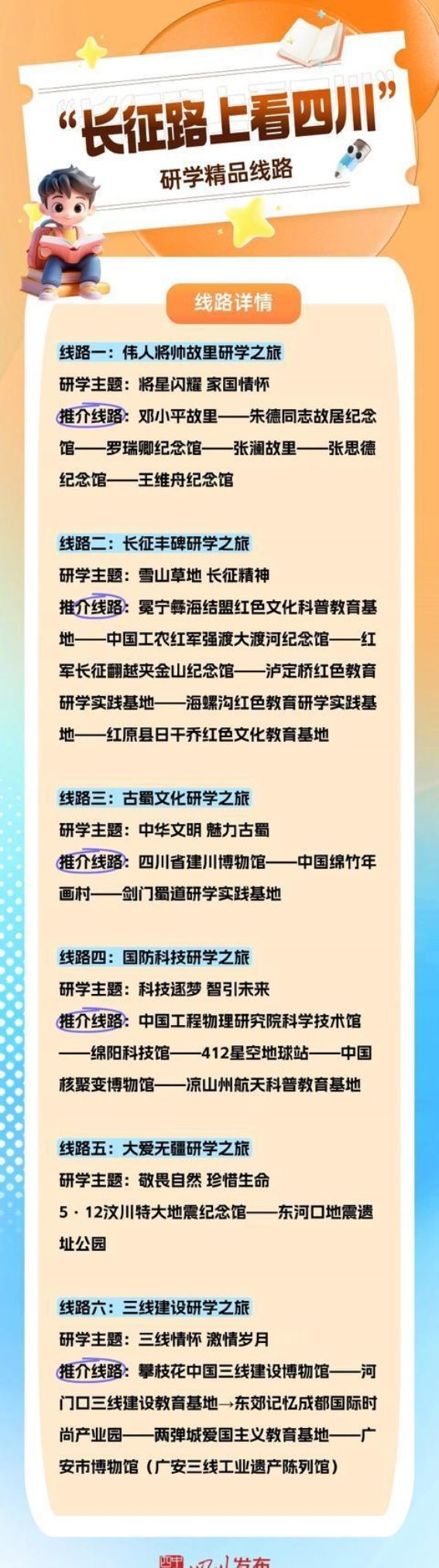 四川红色旅游新线路发布，穿越长征历史，探索革命精神