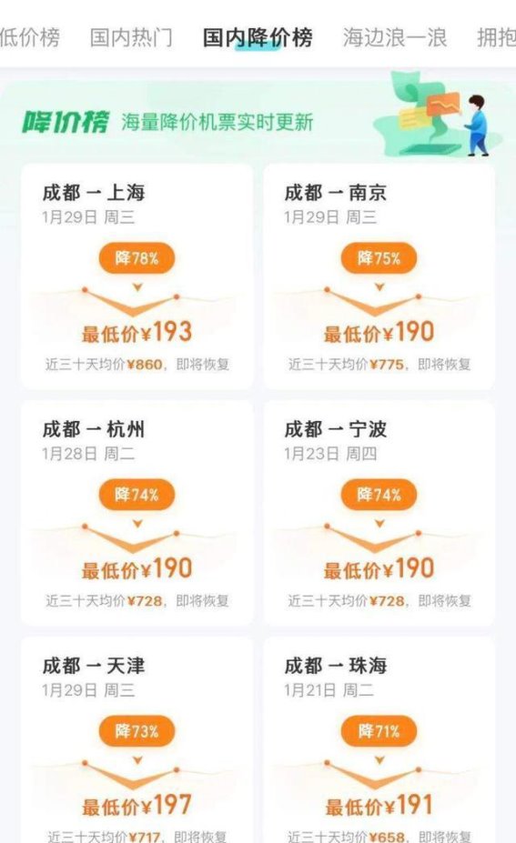 春节机票价格跳水，降幅超70%，网友吐槽买贵了