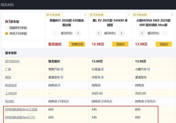 零跑B01预售开启，运动后驱+激光雷达，10.58万起，年轻化轿跑崛起