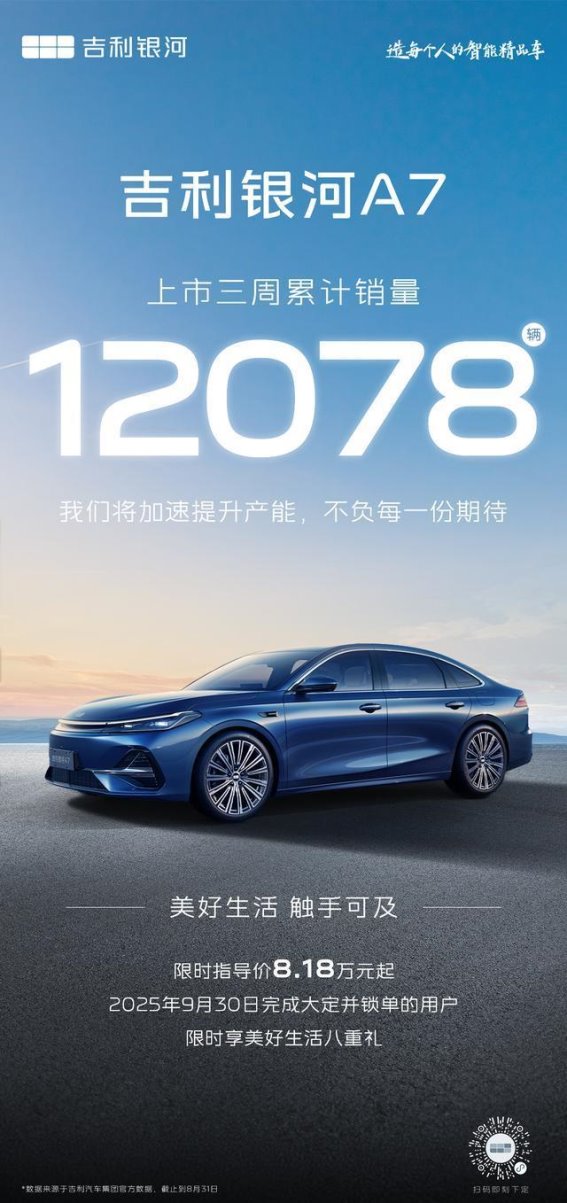 吉利银河A7：两周破万的智能家轿新标杆