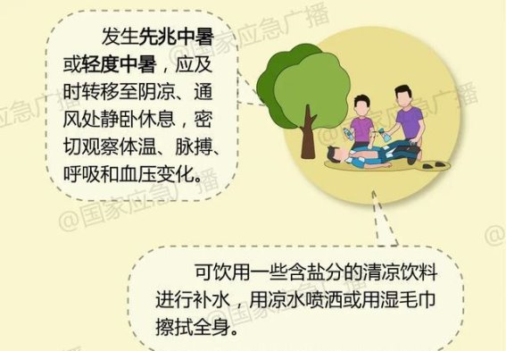 高温来袭，北京如何防暑降温