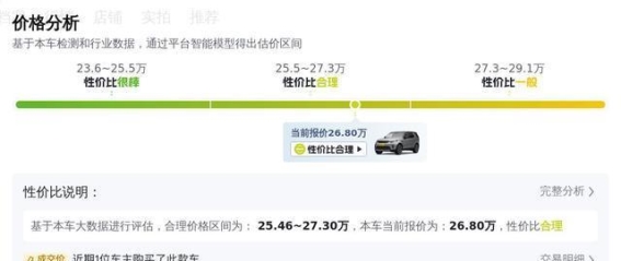 27万入手二手路虎发现，是否能实现你的豪华SUV梦？