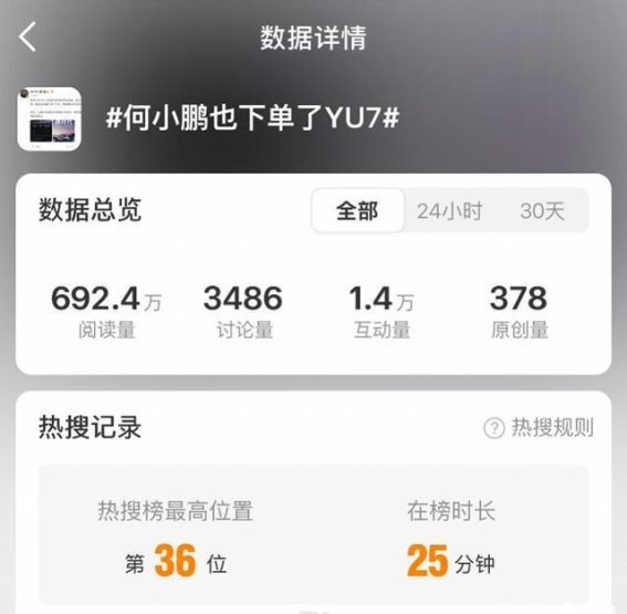 小米YU7订单爆发引发交付焦虑，产能挑战成关键难题