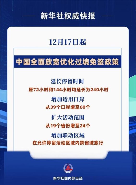 优化过境免签政策，开启中国与世界更广泛交流新篇章