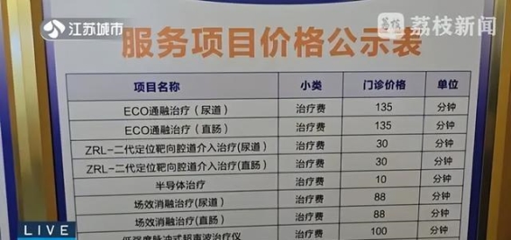 医疗行业的“套路”：16万治疗费背后的隐秘操作