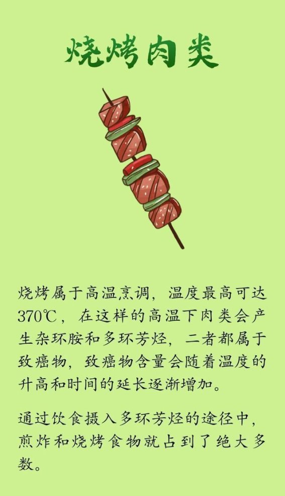 管住嘴，防癌从远离这些食物开始