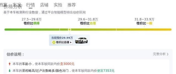 2021款保时捷Macan 2.0T二手车深度解析：豪华SUV的完美选择