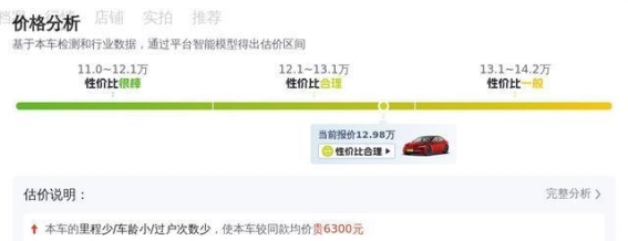 13万入手特斯拉Model 3，纯电驾驶的通勤神器