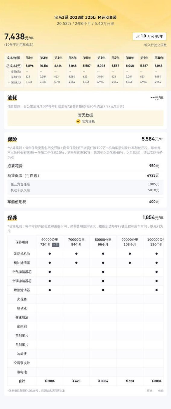 宝马3系2023款325Li M运动套装：20万出头，是否值得入手？