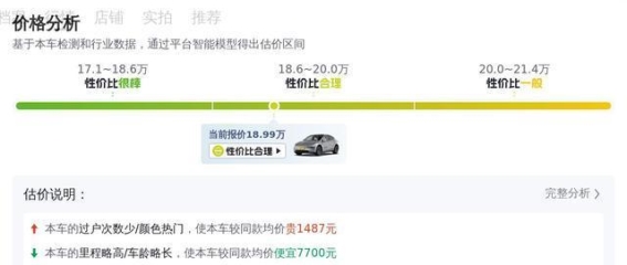 2023款特斯拉Model Y长续航全轮驱动版二手车评测