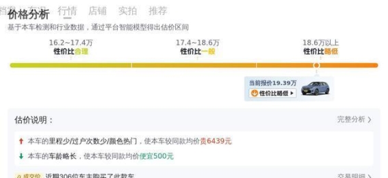 19万多入手宝马X3，家用代步到底怎么样？