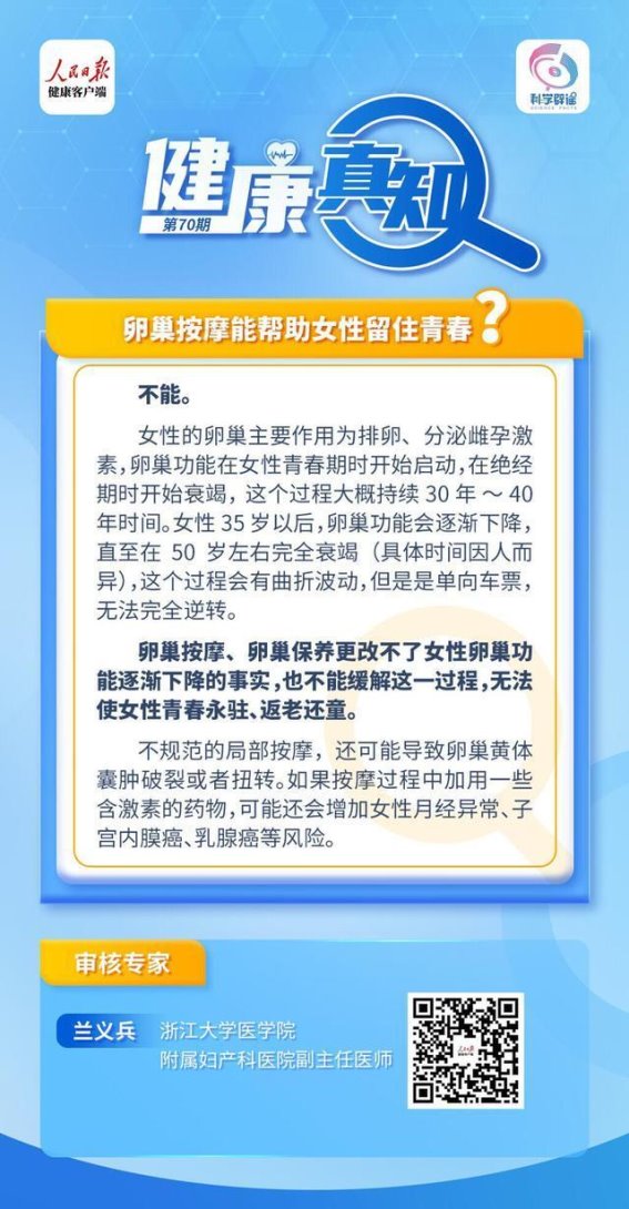 卵巢按摩是否真能帮女性留住青春？科学解读与真相