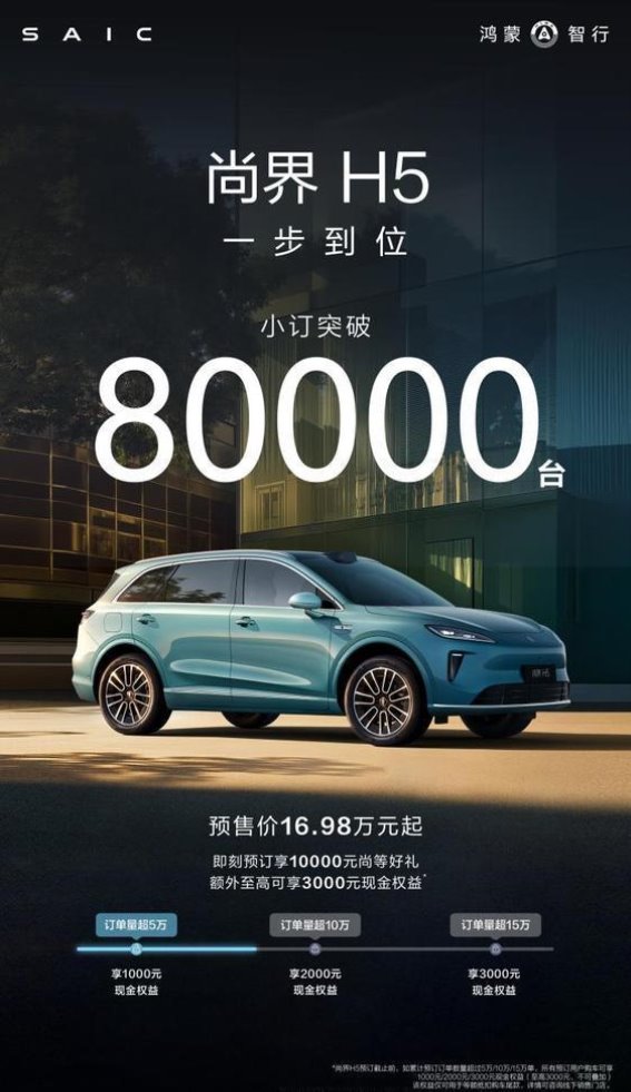 尚界H5预订热潮席卷全国 智能科技普及下的中型SUV新标杆