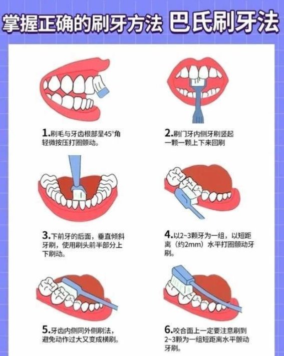 牙缝变大怎么办？从日常习惯到治疗方案全解析