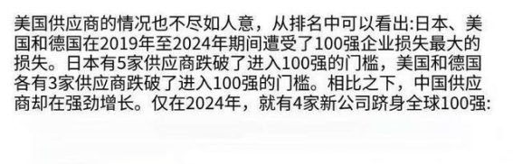 中国零部件产业崛起：未来五年超越德国