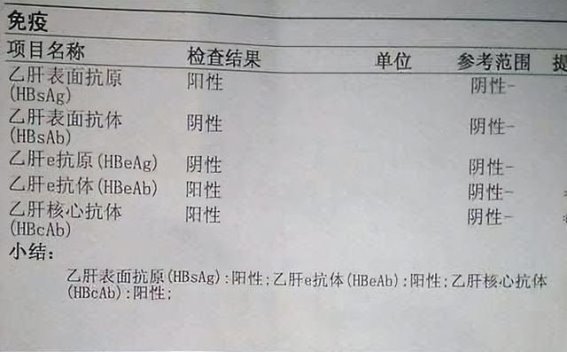 乙肝病毒是肝癌的主要祸根，背后的真相