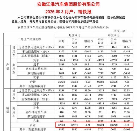 尊界S800闪耀登场，江淮华为联手打造智能豪华新标杆