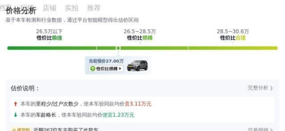 27万收台二手路虎发现，V6引擎带你领略豪华与越野的完美平衡