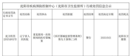 辽宁省人民医院重复使用一次性医疗器械事件引发监管关注