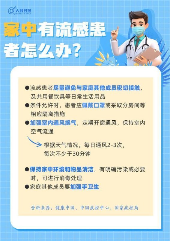 甲流感染症状与应对措施