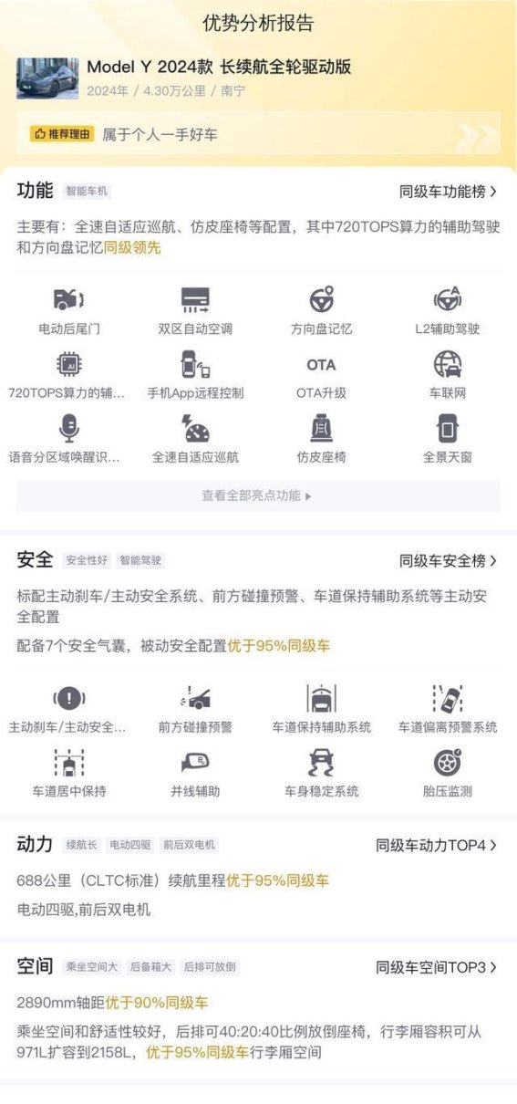 2024款特斯拉Model Y 长续航全轮驱动版：二手市场的优选电动SUV