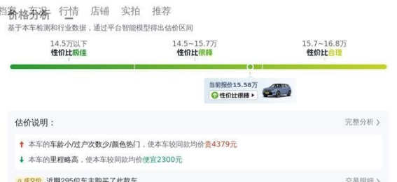 15万轻松入手2019款宝马X3，开启你的豪华SUV之旅