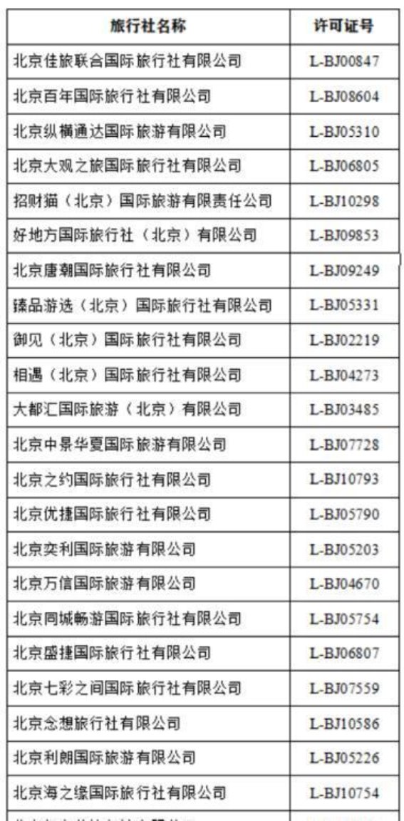 连续三周被投诉，北京这家旅行社被暂停备案，文旅局动真格整治行业乱象
