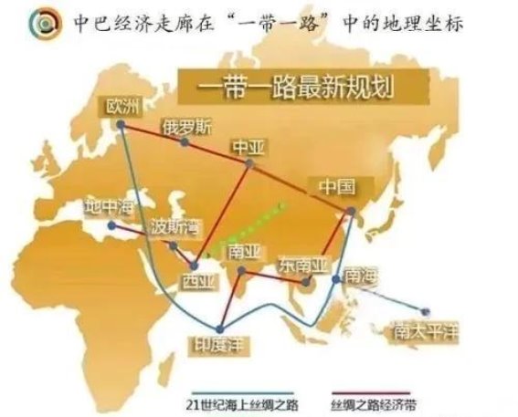 新疆的战略地位：连接东西方的桥梁
