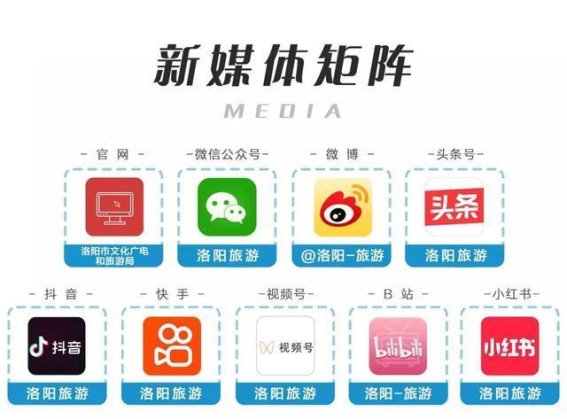 国庆出游温馨提示：畅游龙门石窟与洛阳关林的美好体验