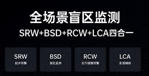 赛科龙RT250：颜值与实力兼备的新标杆