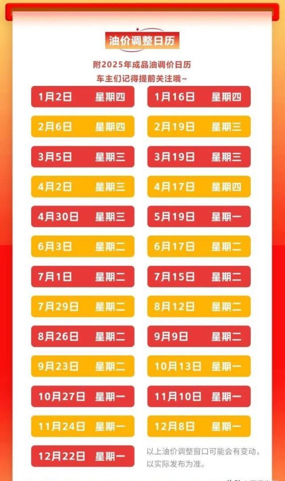 油价波动的背后：全球局势与需求双重压力