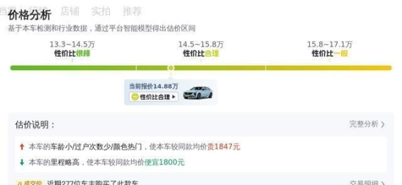 14万买2022款凯迪拉克CT5 28T 豪华型，值得入手吗？