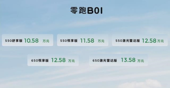 零跑B01开启预售，10.58万元起直面小鹏MONA M03纯电紧凑车市场