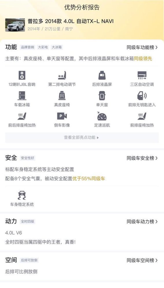 25万拿下2014款丰田普拉多4.0L，感受硬派越野的魅力