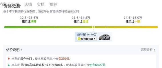 14万元入手2021款特斯拉Model Y，纯电动驾乘体验究竟值不值？