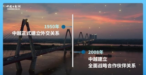 走近越南：山水相连，携手共进