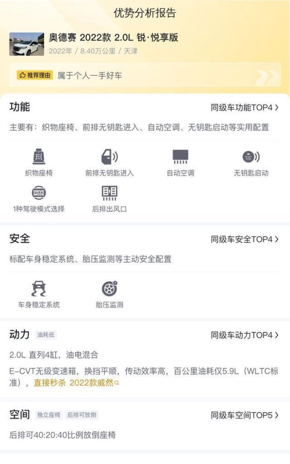 2022款本田奥德赛 2.0L 锐·悦享版评测：性价比高的家用MPV