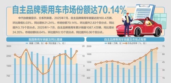 2025成都车展：智能化与新能源助力未来出行