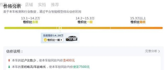 雷克萨斯ES300h舒适版：豪华与节能的完美结合