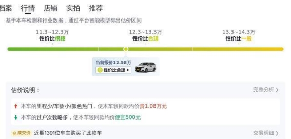 家用与商务兼备的理想选择——2016款本田艾力绅MPV深度解析