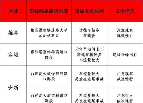雄安元宵节：万家灯火，盛世欢庆